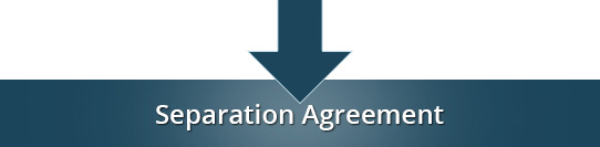 How to get a divorce in NC, step 5: Adding a Separation Agreement
