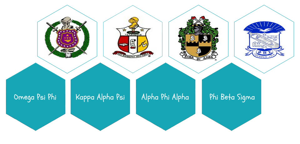 winston omega psi phi