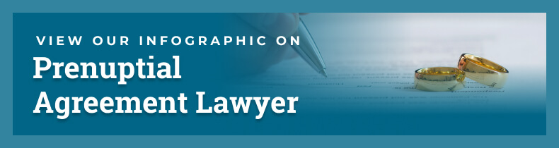 prenuptial agreement lawyer infographic button