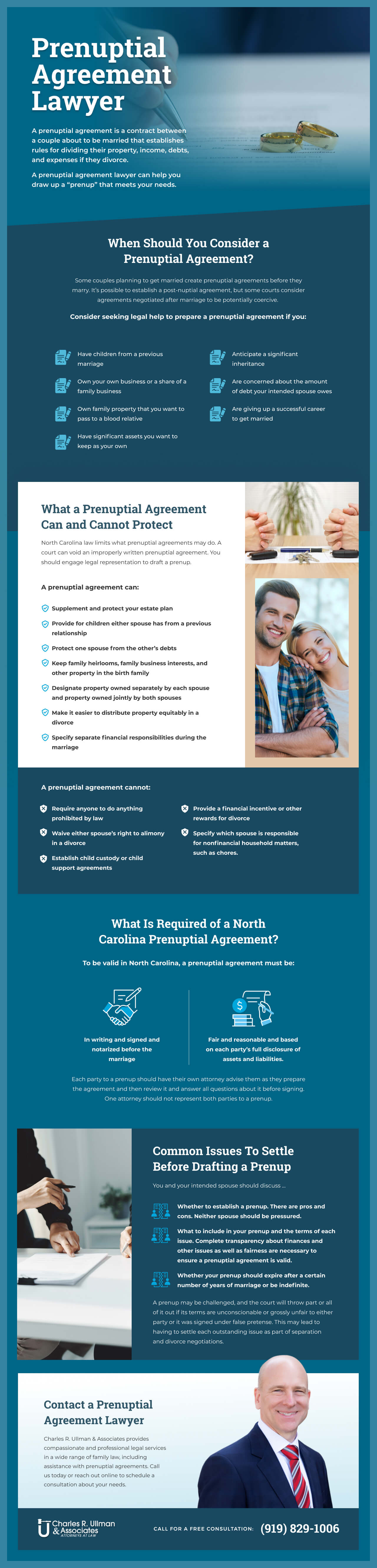 Prenuptial Agreement Lawyer Infographic- Charles Ullman